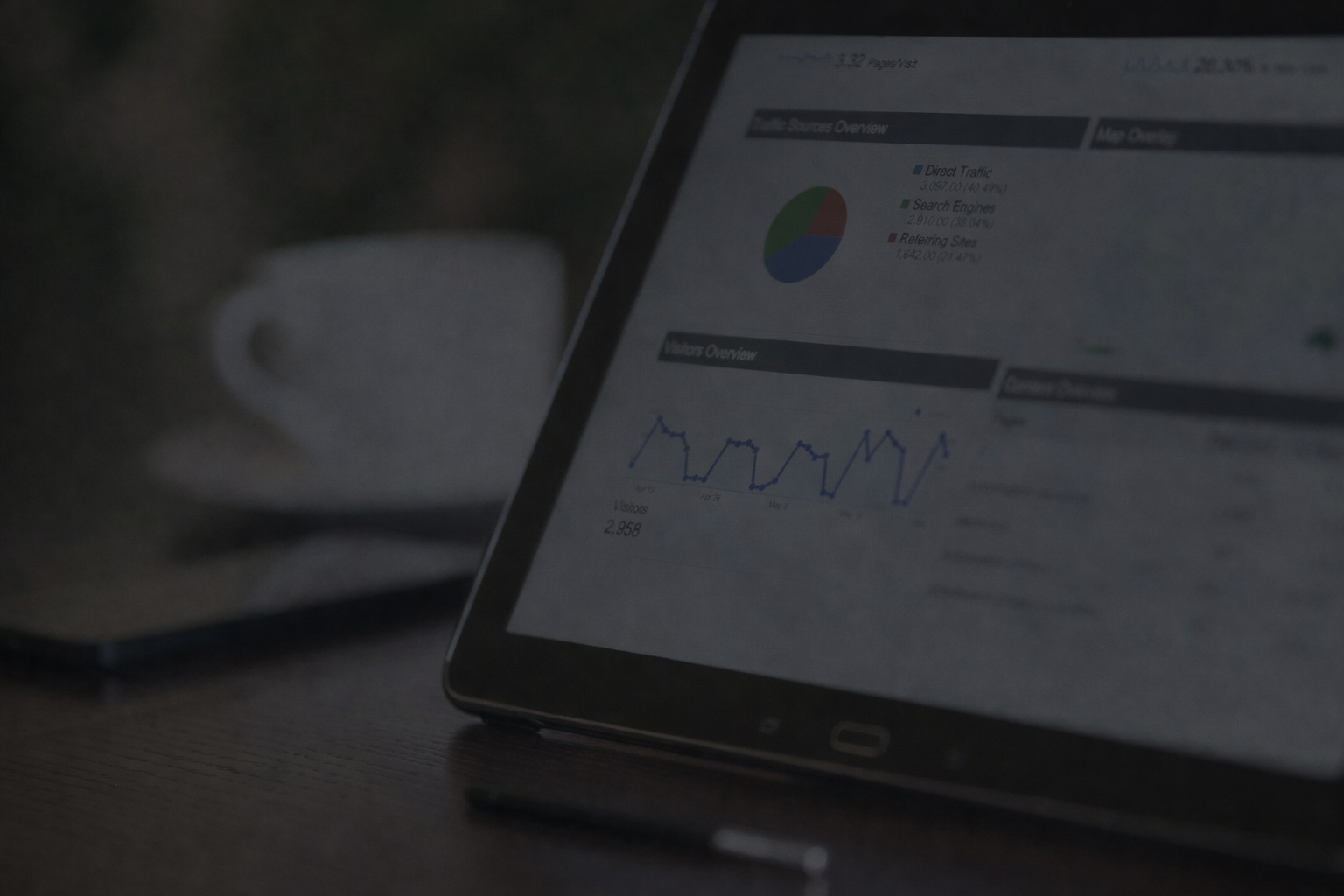 인베스트리 (GP 관리)