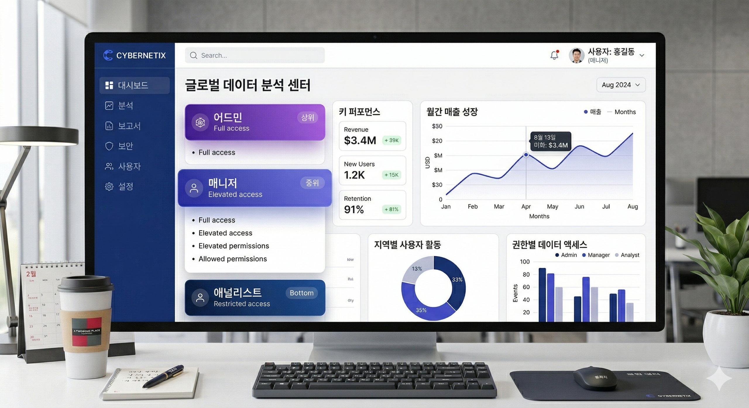 SaaS B2B 플랫폼 개발 전략 — 투자 조합 관리 ERP부터 정보보호 솔루션까지